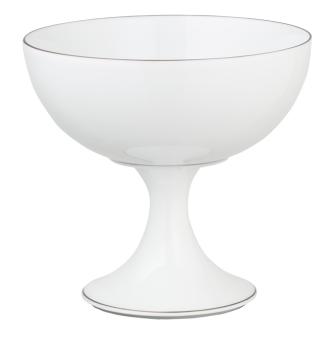 Ice cream cup - Raynaud